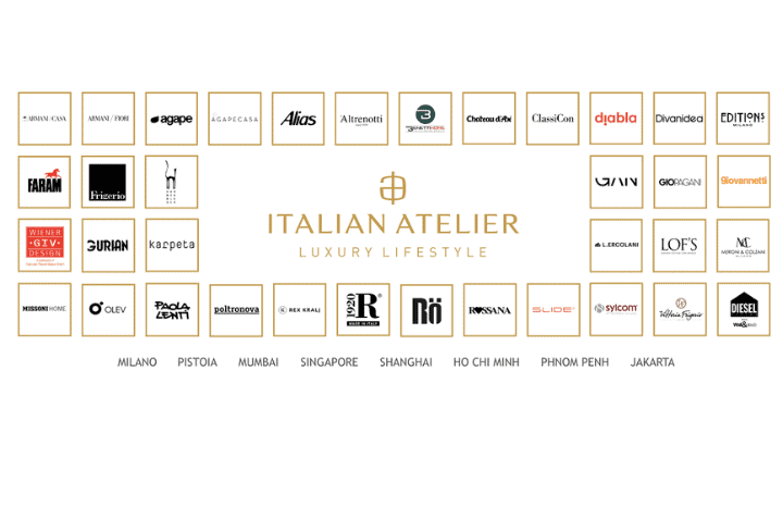 italian-atelier-business-listing